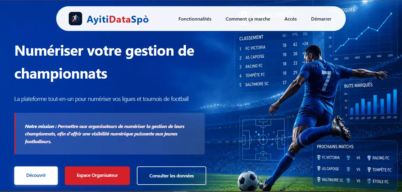 AYITIDATASPO